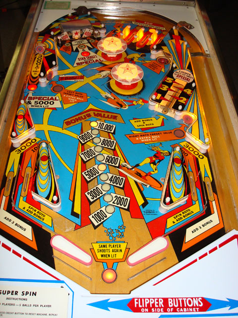 Welcome to PinRescue.com - Pinball machines for sale, pinball game ...